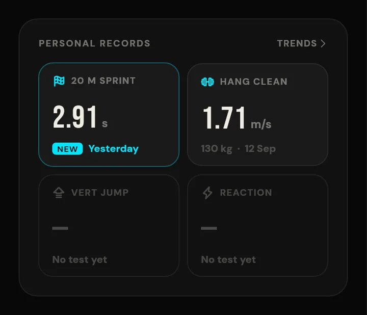 SpeedTrackr home screen personal records card: 20 m sprint 2.91 s marked new, hang clean 1.71 m/s at 130 kg